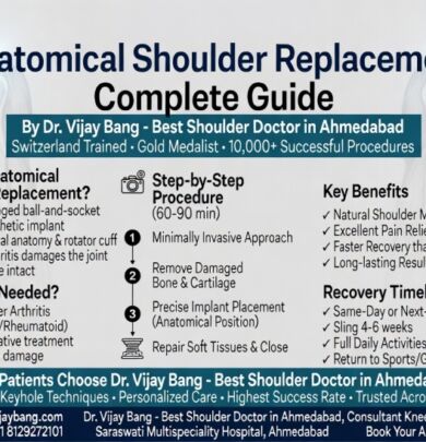 anatomical shoulder replacement in ahmedabad dr Vijay Bang, gold medalist shoulder replacement specialist in ahmedabad