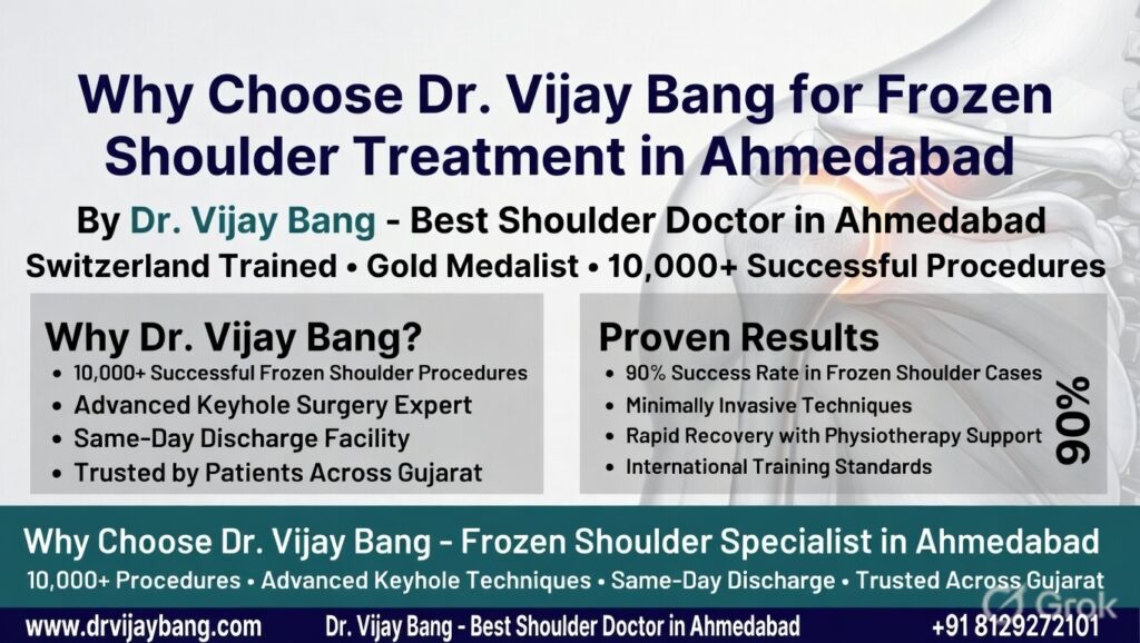 frozen shoulder doctor in ahmedabad dr Vijay Bang, gold medalist, Switzerland trained, writer of the shoulder pain book, 10000+ surgeries, senior shoulder surgeon in ahmedabad