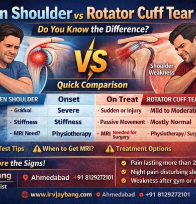 frozen shoulder specialist in ahmedabad dr vijay bang, shoulder surgeon, gold medalist, Switzerland return, BANG SHOULDER INSTITUTE
