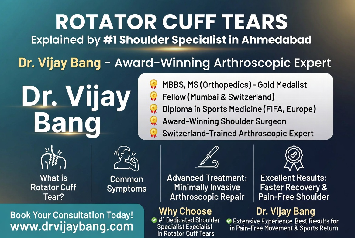 rotator cuff specialist surgeon in ahmedabad dr Vijay Bang shoulder arthroscopy gold medalist 10000+ surgeries, Switzerland return