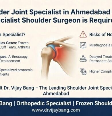 shoulder joint specialist in ahmedabad dr Vijay Bang, gold medalist , Switzerland return, author of the shoulder pain book, 10000+ surgeries