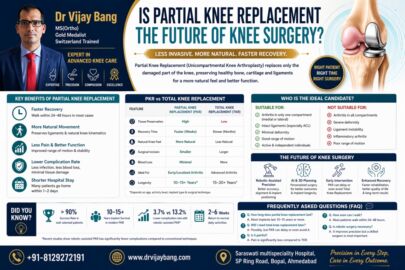 partial knee replacement in ahmedabad dr vijay bang