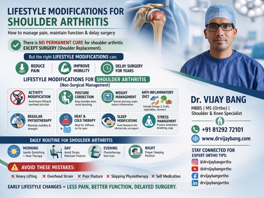 shoulder arthritis reverse shoulder replacement surgeon in ahmedabad, gold medalist , dr Vijay Bang