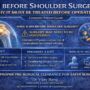 UTI Before Shoulder Surgery: Why It Must Be Treated Before Operation | Complete Patient Guide